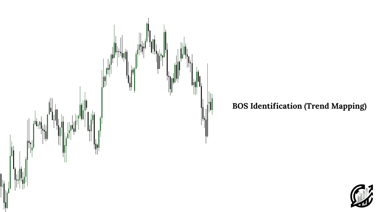 BOS Identification (Trend Mapping)