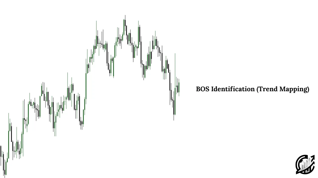 BOS Identification (Trend Mapping)