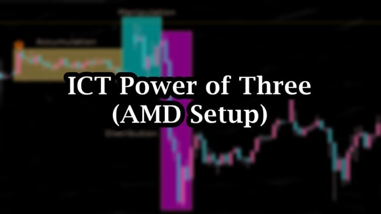 Trading with ICT Power of 3 (AMD Setup)
