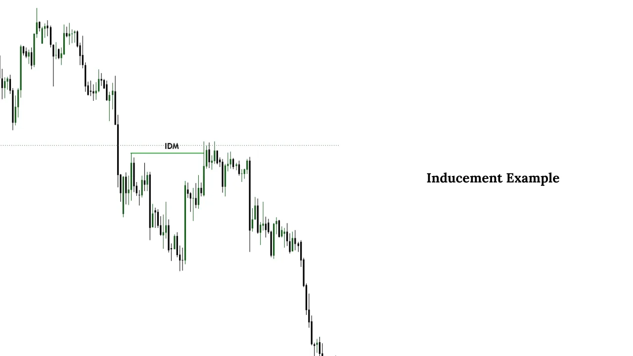 Inducement (IDM) Example