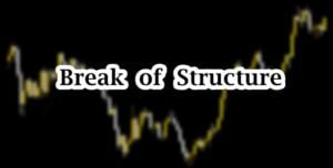 Break of Structure (BOS) in Forex Explained – SMC Guide