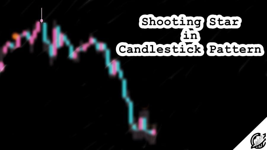 Shooting star Candlestick pattern
