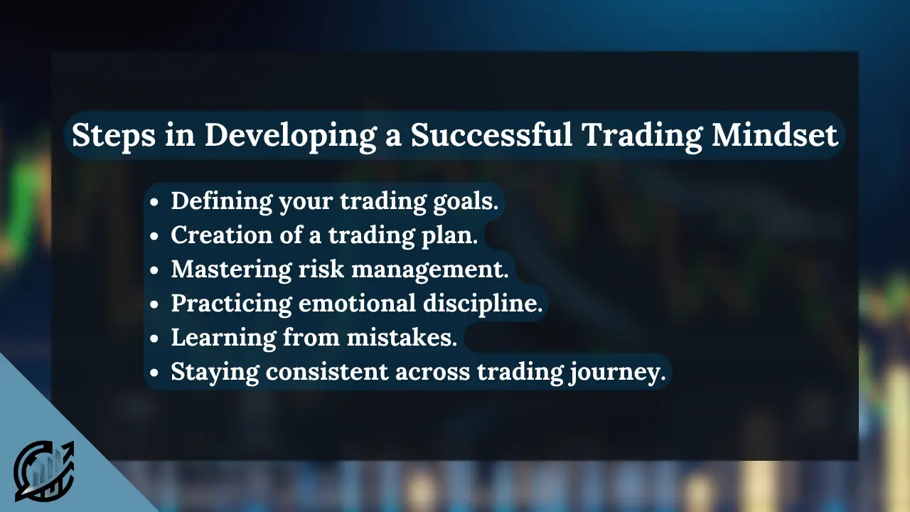 Steps in developing a successful trading mindset