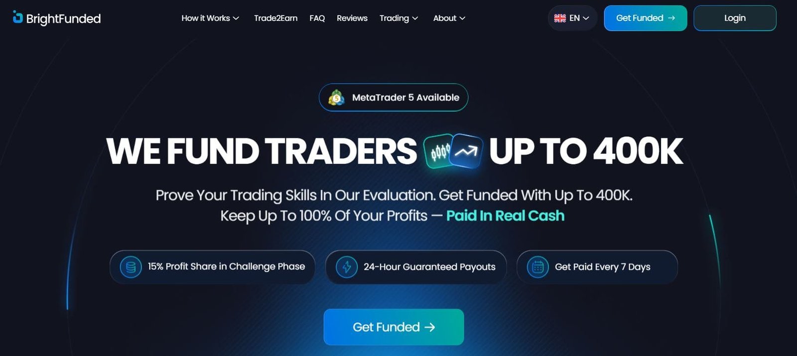 BrightFunded Home page