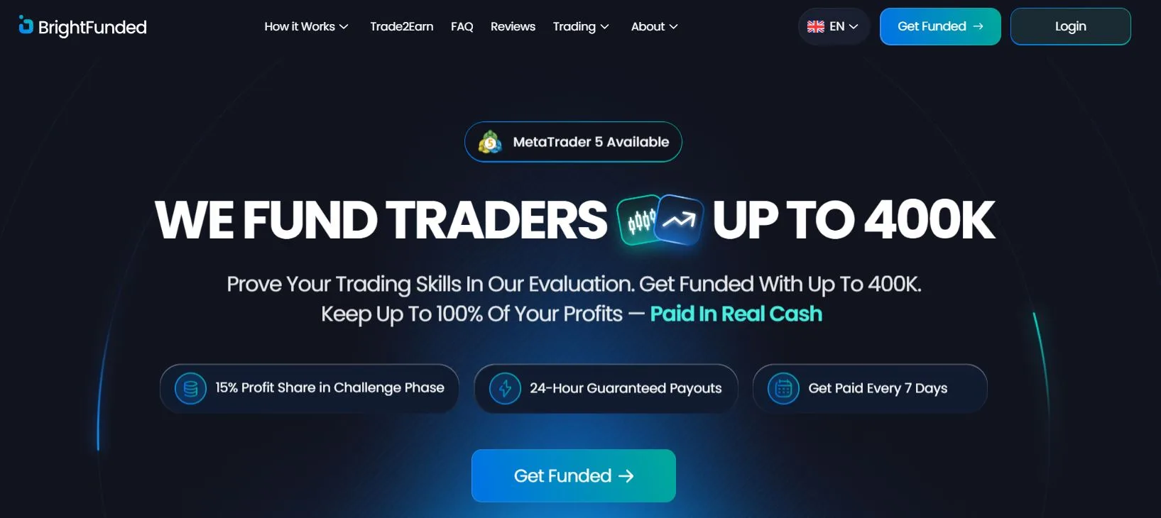 BrightFunded Home page